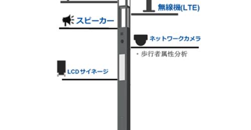 NEC、大阪で「スマート街路灯」の実証実験–通行者の人数や属性を分析して課題解決へ[小嶋秀治コジーの今週気になるＤＸニュースVOL20210317-07]