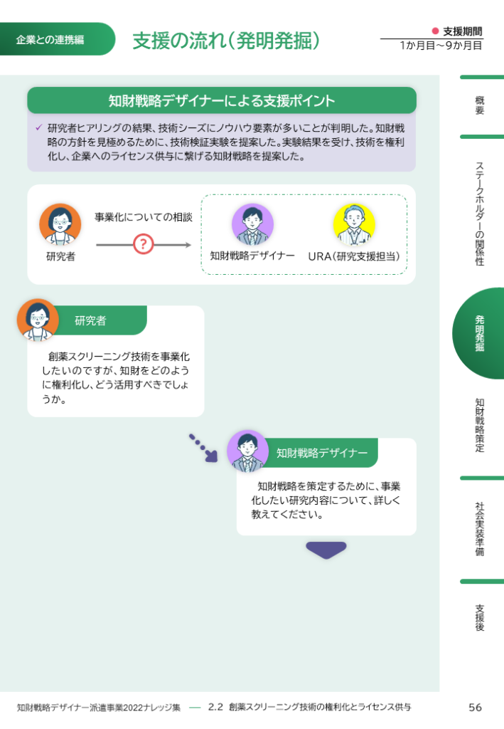 大学の研究成果を活用したスタートアップの設立を支援する大学関係者必読！「大学研究成果の社会実装ケーススタディ」を取りまとめました。：特許庁（経済産業省）[コジーの今週気になるＤＸニュースVOL20230414-01]